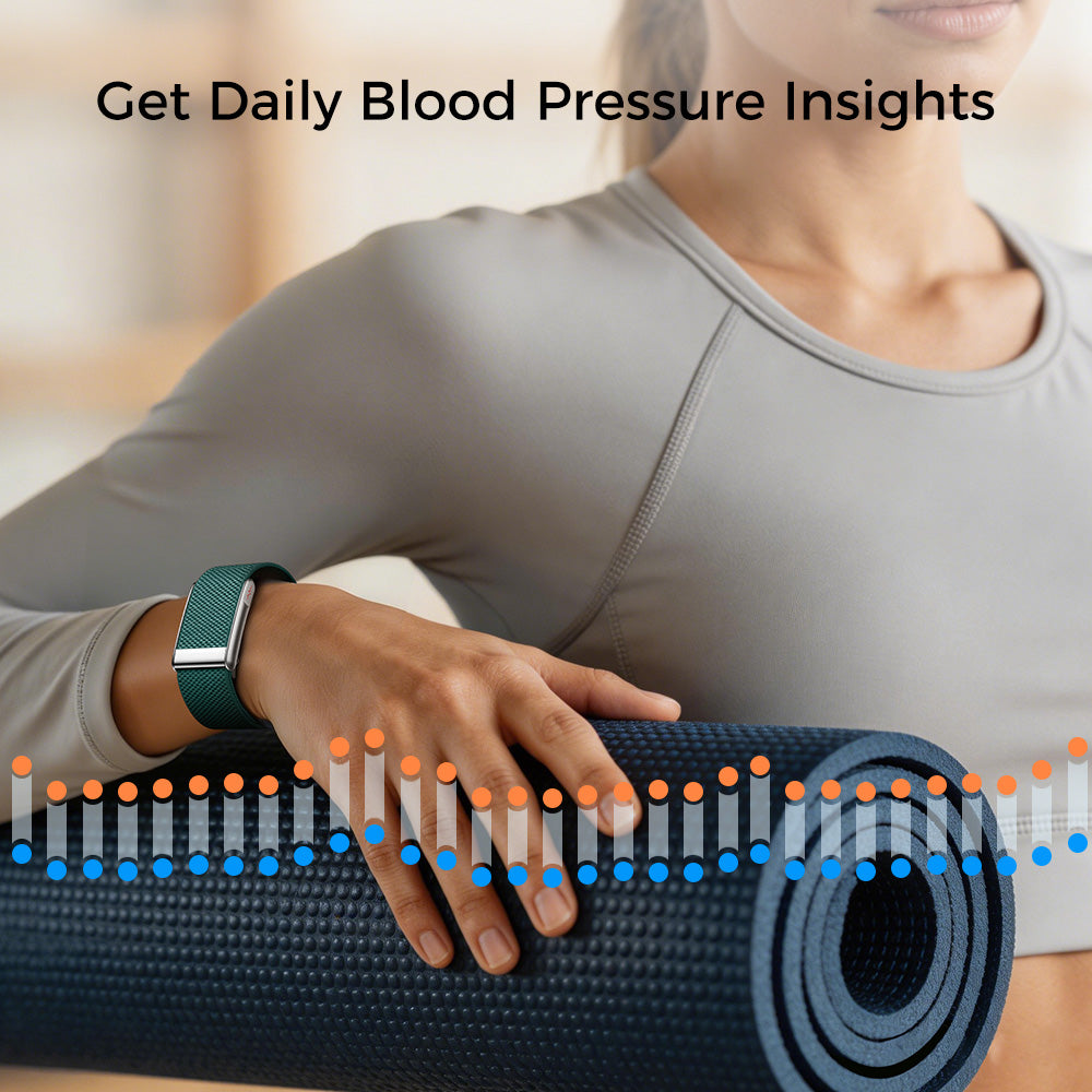 Smart Loop 5.0 Health & Fitness Tracker(Teal)