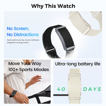 Smart Loop 5.0 Health & Fitness Tracker(Black)